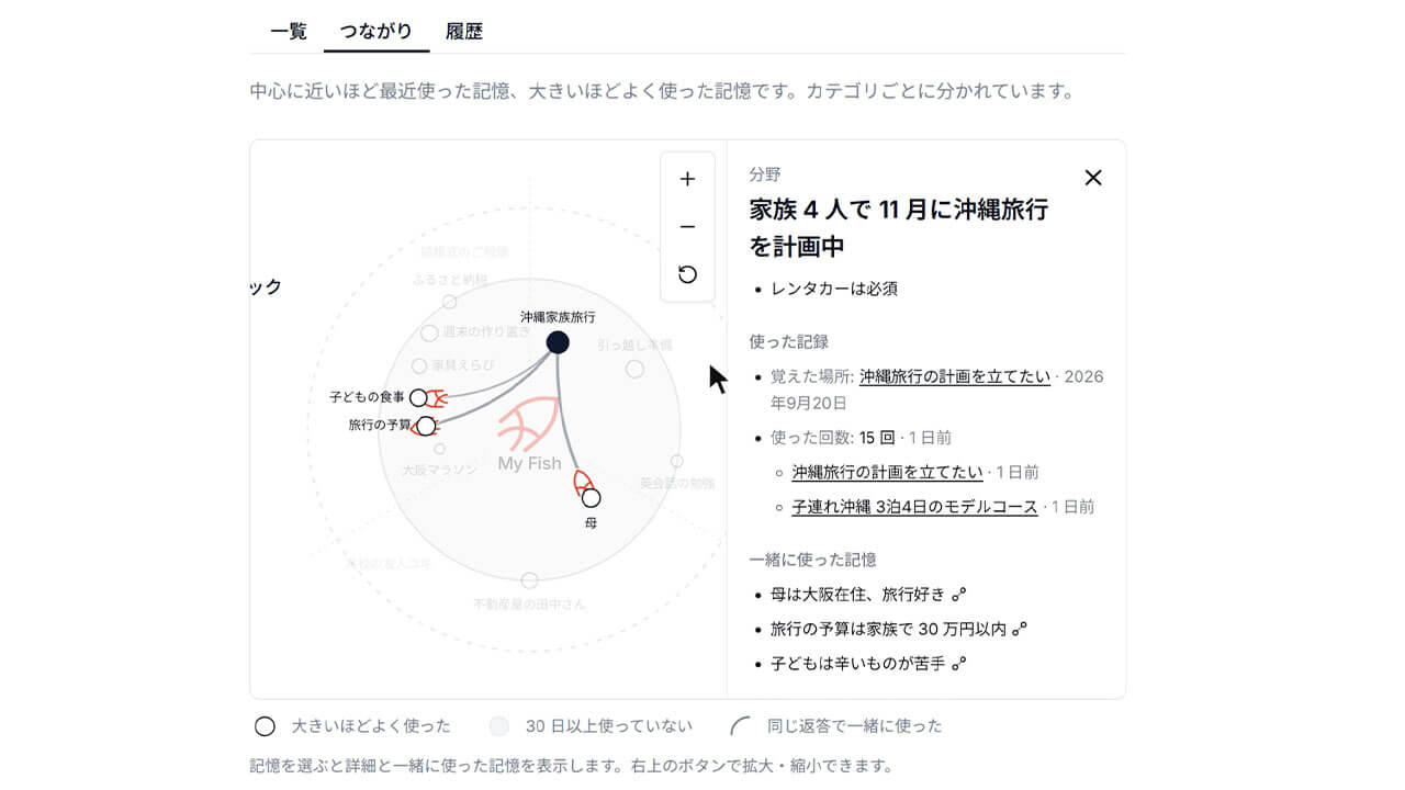 Sakana AI、対話型AIサービスSakana Chatにメモリ可視化機能「My Fish」を追加