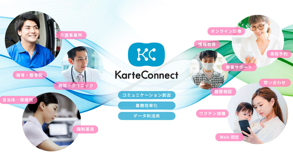 ネオス、医療・介護業界向けDXプラットフォーム「KarteConnect」を提供開始