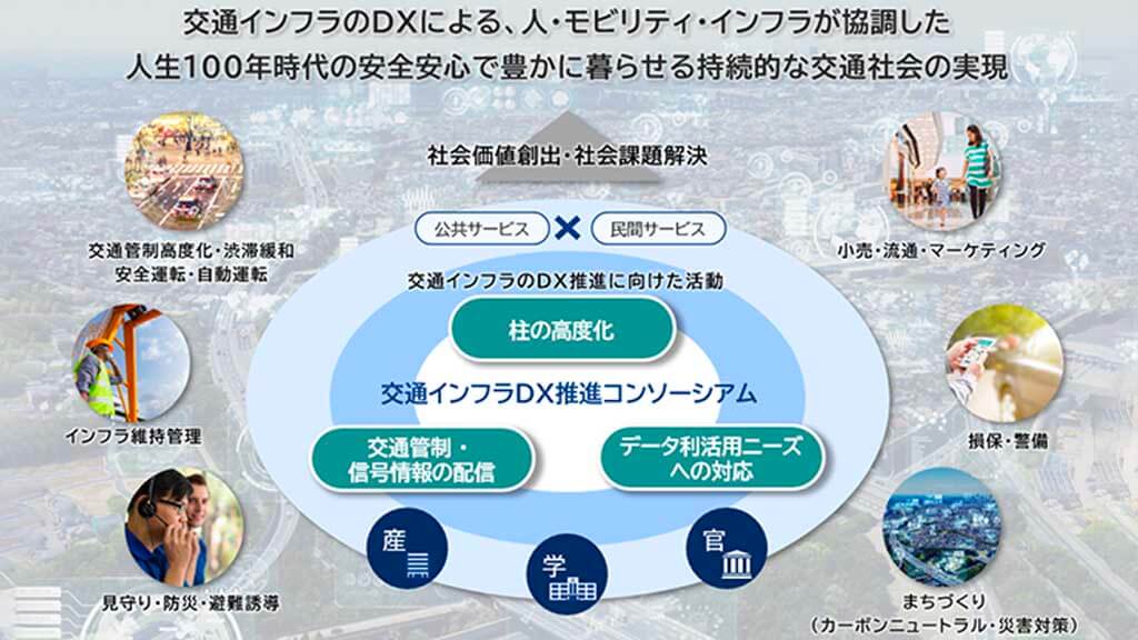 NEC他3社、信号機への5G実装などに向けた「交通インフラDX推進コンソーシアム」を設立