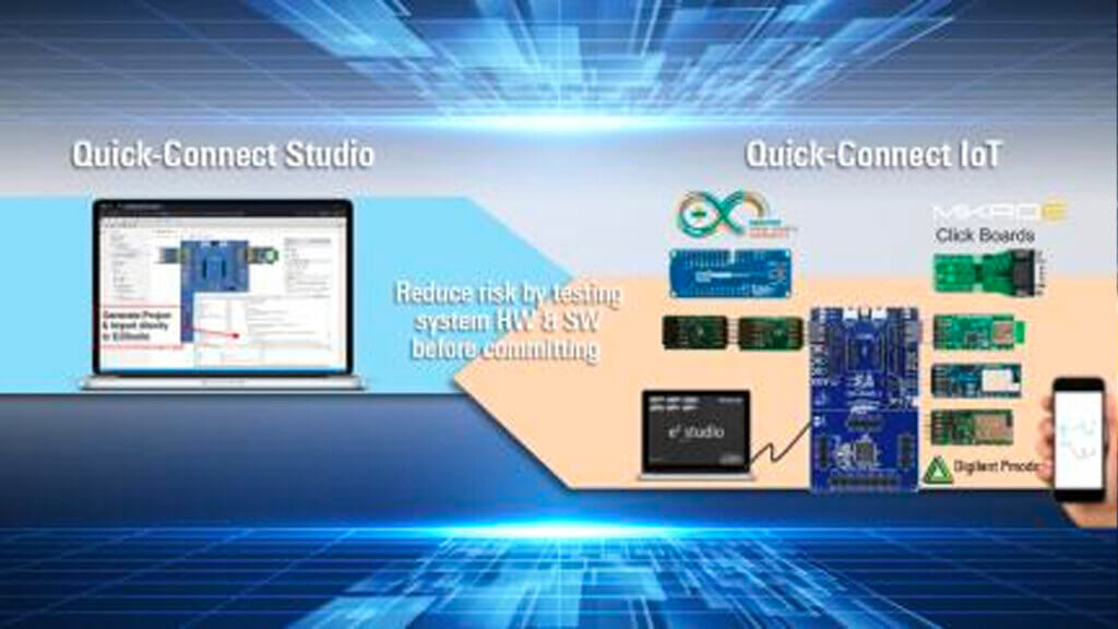 ルネサス、プロトタイプ設計をクラウド上でソフトウェア開発しハードウェアに展開する「クイックコネクトスタジオ」を提供