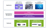 マクニカ、AI病理画像解析・創薬プラットフォームを事前検証できるプログラムを開始