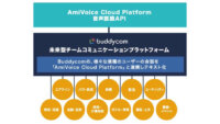 サイエンスアーツとアドバンスト・メディア、Buddycomのデフォルトの音声認識エンジンとしてAmiVoiceを採用