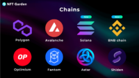 Connectiv、Solana・BNB chainのNFT生成機能を「NFT Garden」でAPI実装