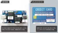 ASTINA、製品や計測器、書類などの数字や文字列をAIで認識できる製品を提供開始